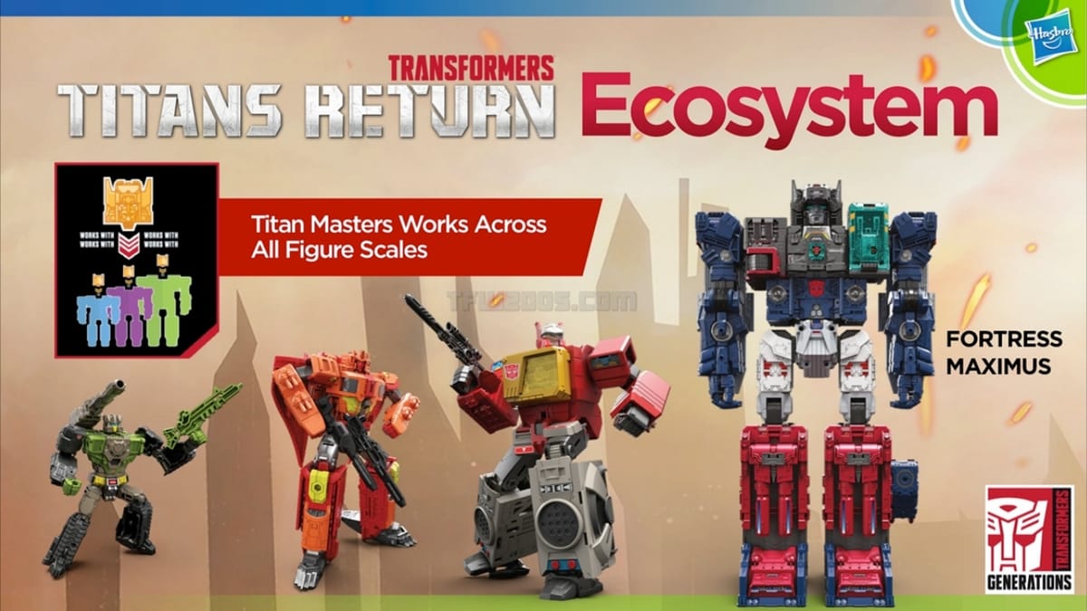 15 Characters to Buy from Transformers: Titans Return