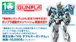 Limited Edition HG 1/144 Gundam 00 10th Anniversary Campaign Announced
