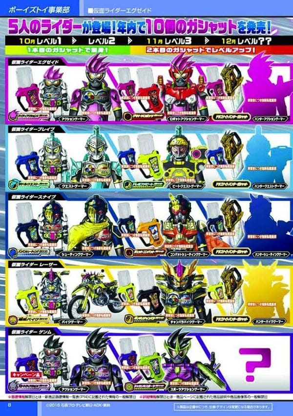 Kamen Rider Ex-Aid Toy Catalog Scans
