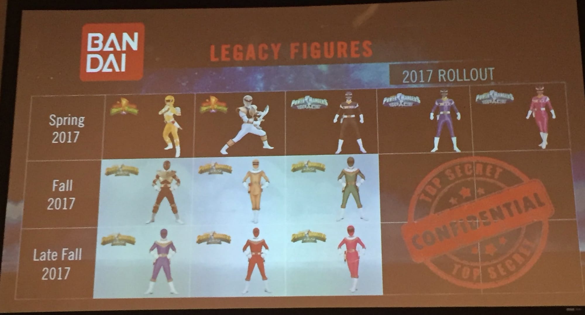 PMC 2016 Power Rangers Legacy Zeo Rangers